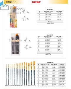 Foto Kuas Lukis Cat Air Cat Minyak Akrilik Joyko Brush BR-10 No.1 merek Joyko